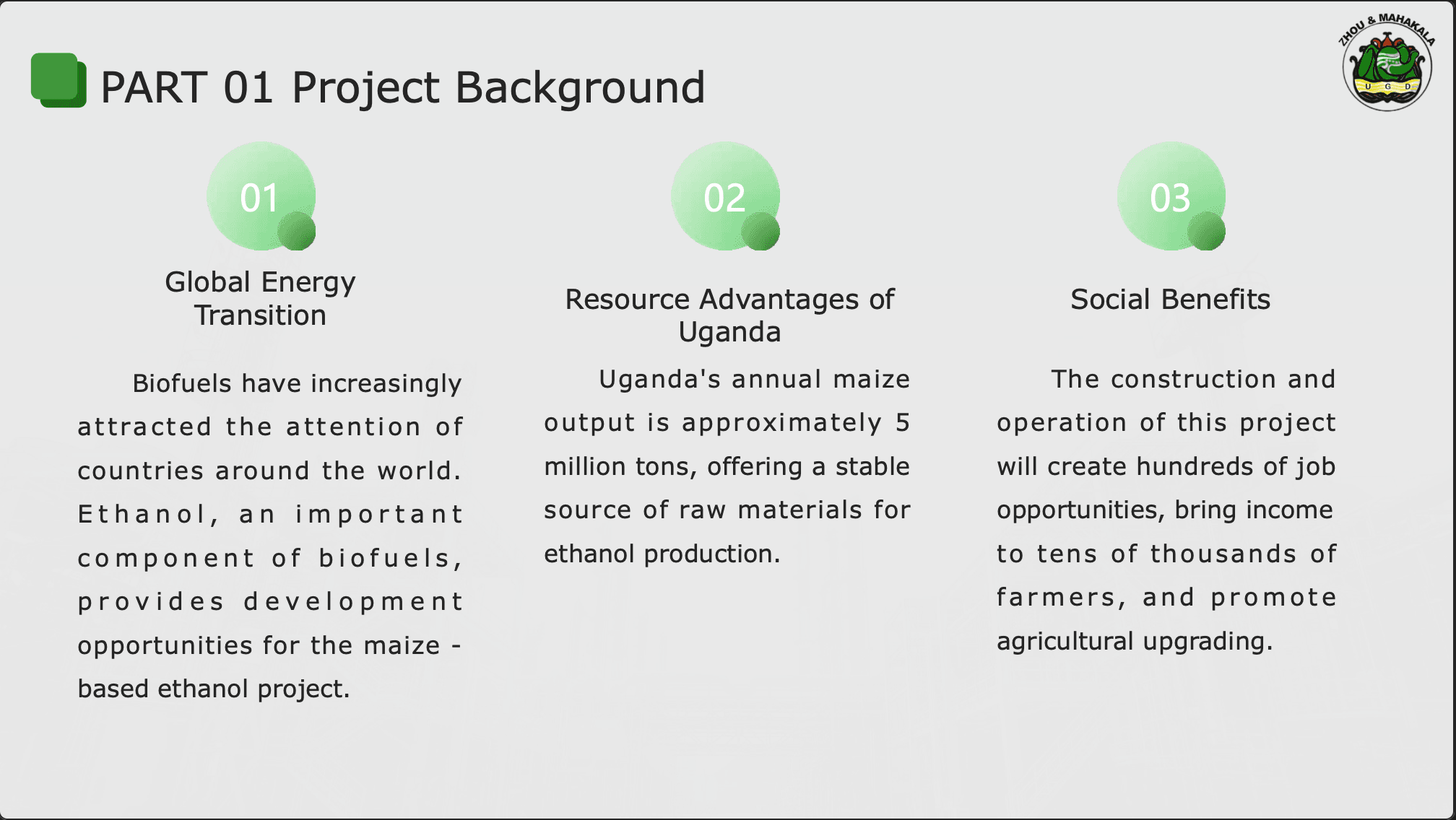 Biomass ethanol business proposal cover.
